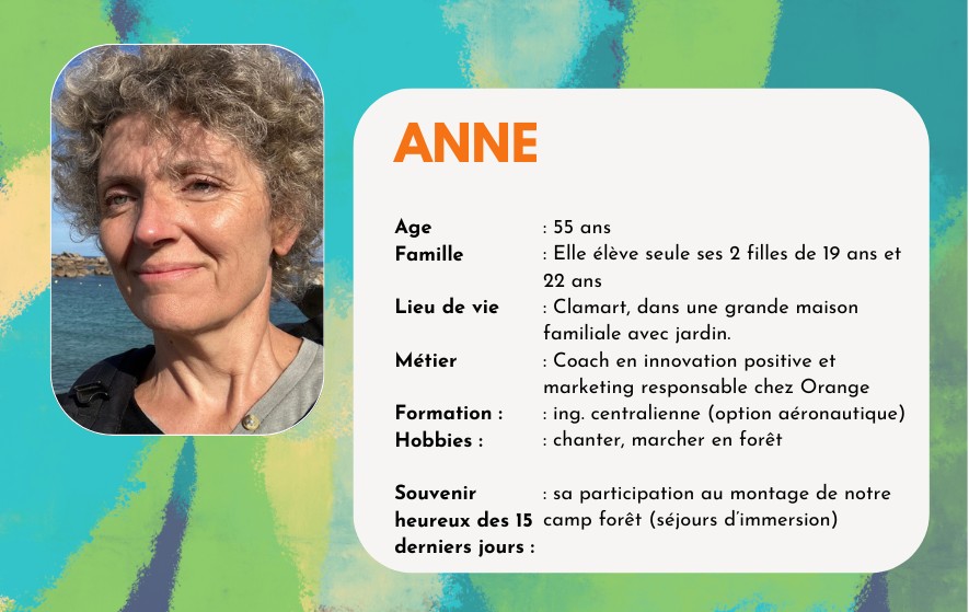 anne